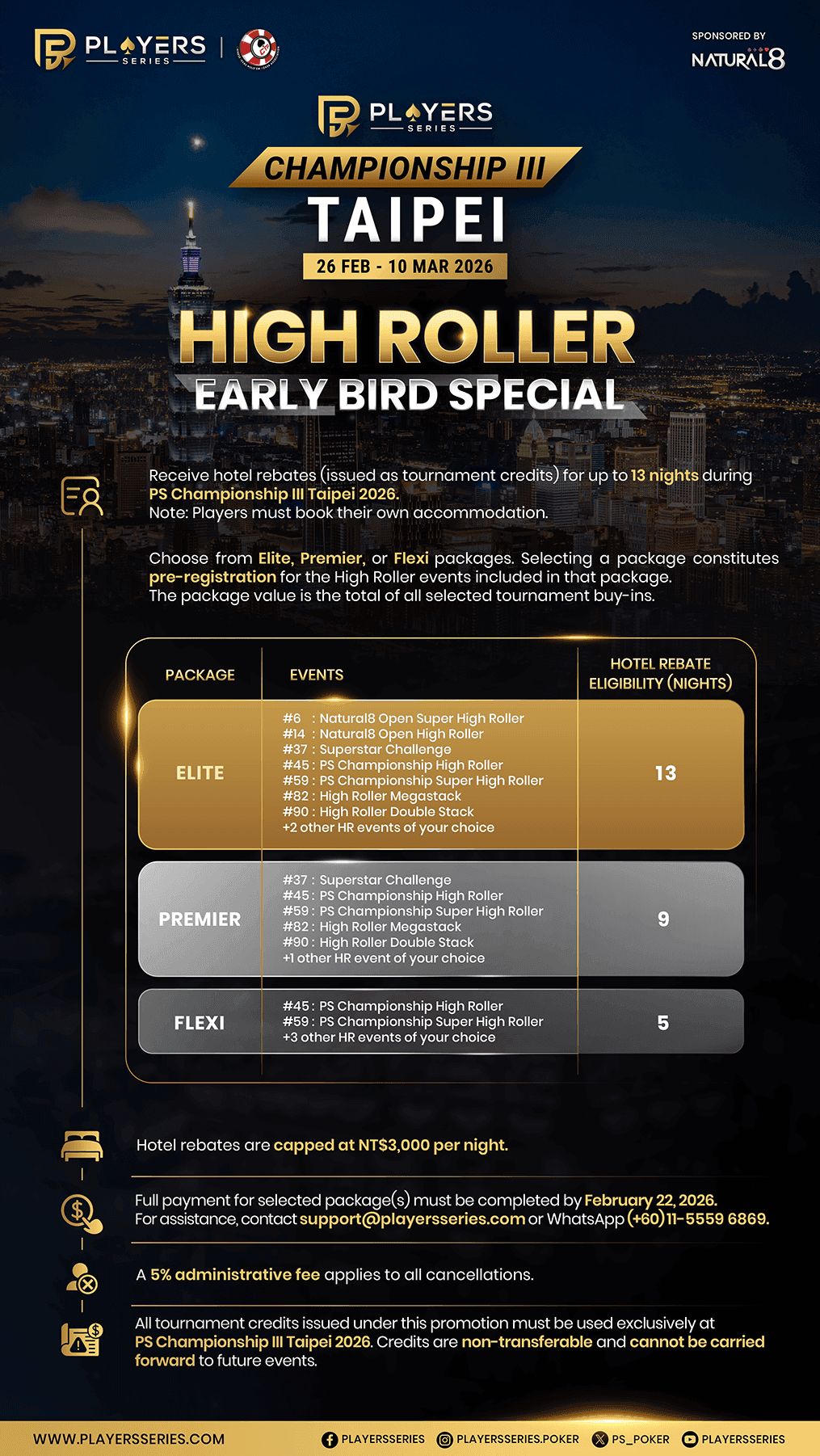 High Roller Early Bird Special Returns for PS Championship III Taipei 2026