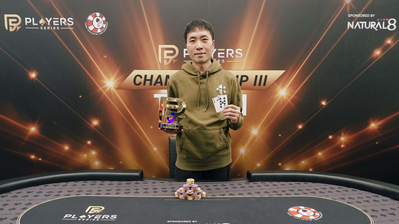 Ivan Lee Hon-Cheong, champion